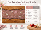 Custom Cutting Board: Blue Resin Style - Tempered Glass, Personalized Names