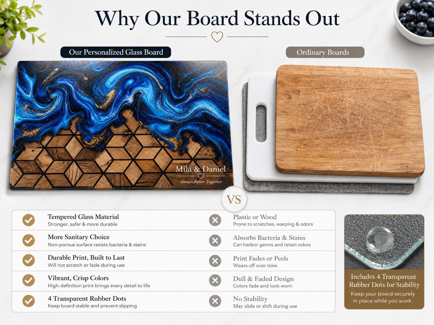 Custom Glass Cutting Board: Blue Resin Style - Names and Dates Included