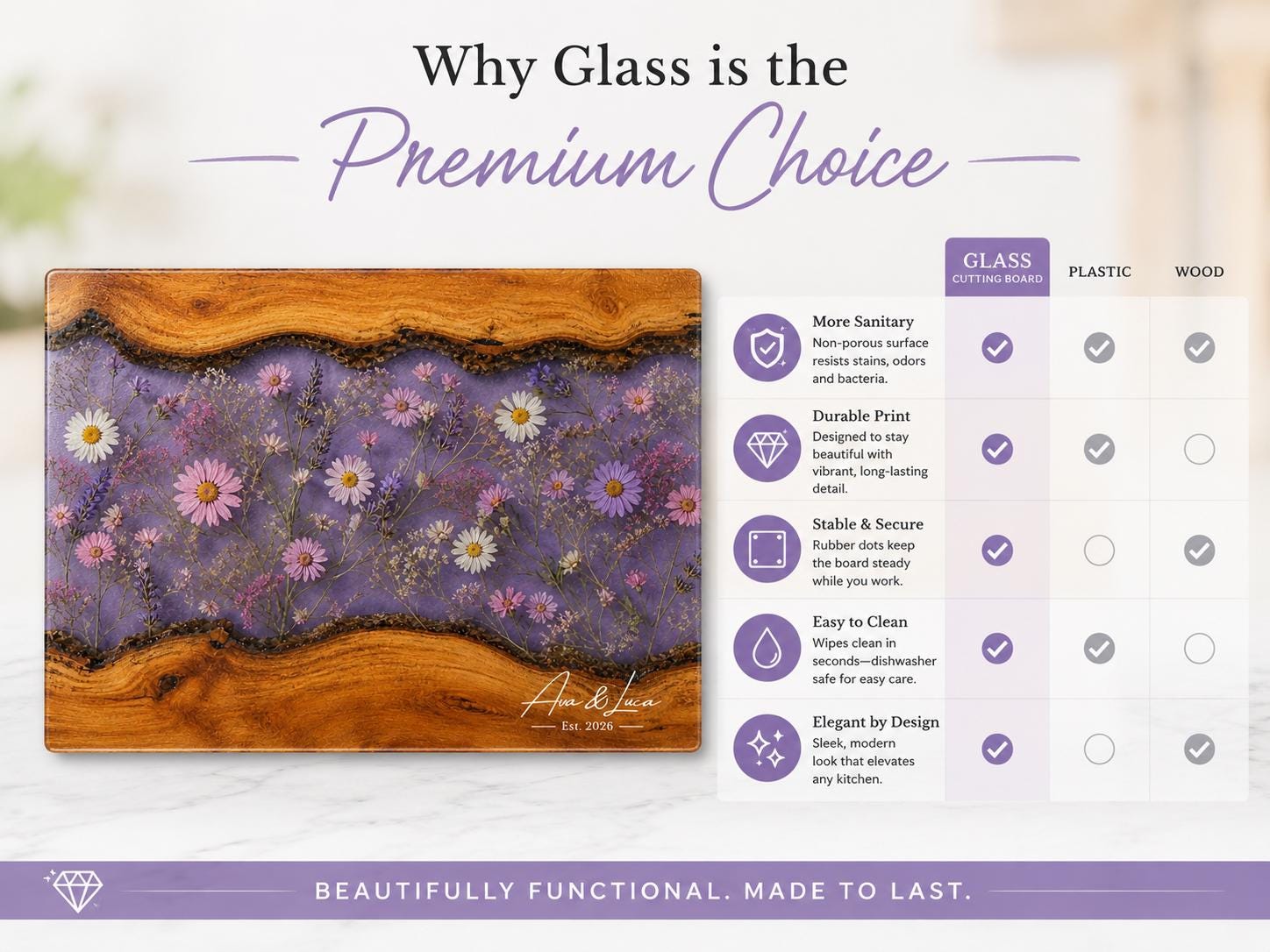 Glass Charcuterie Board - Custom Names, Blue and Wood Grain Design