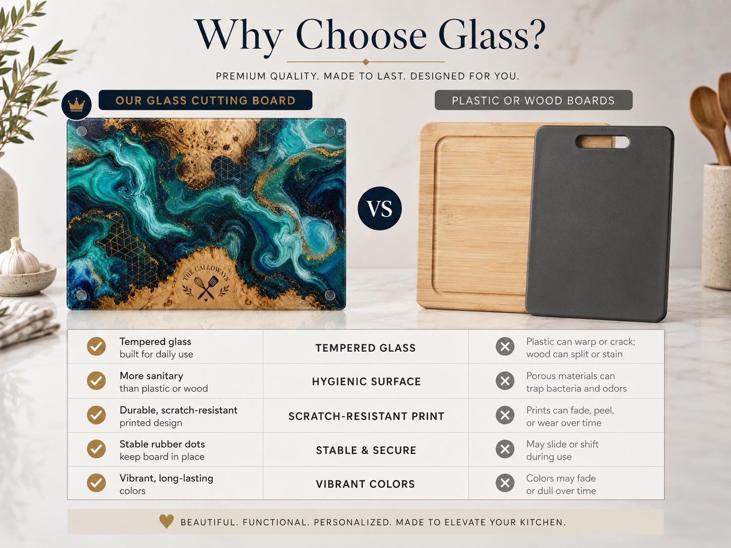 Personalized Glass Cutting Board - Blue Resin Style with Gold Details
