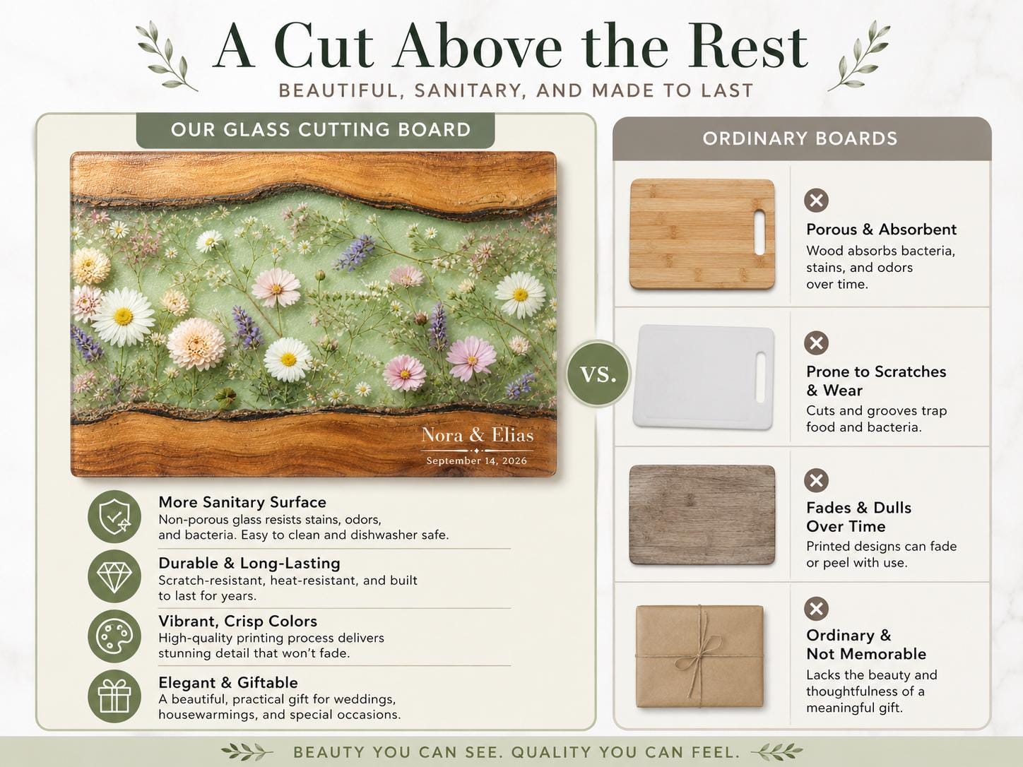 Personalized Cutting Board, Sage Floral Chopping Board, Housewarming Gift