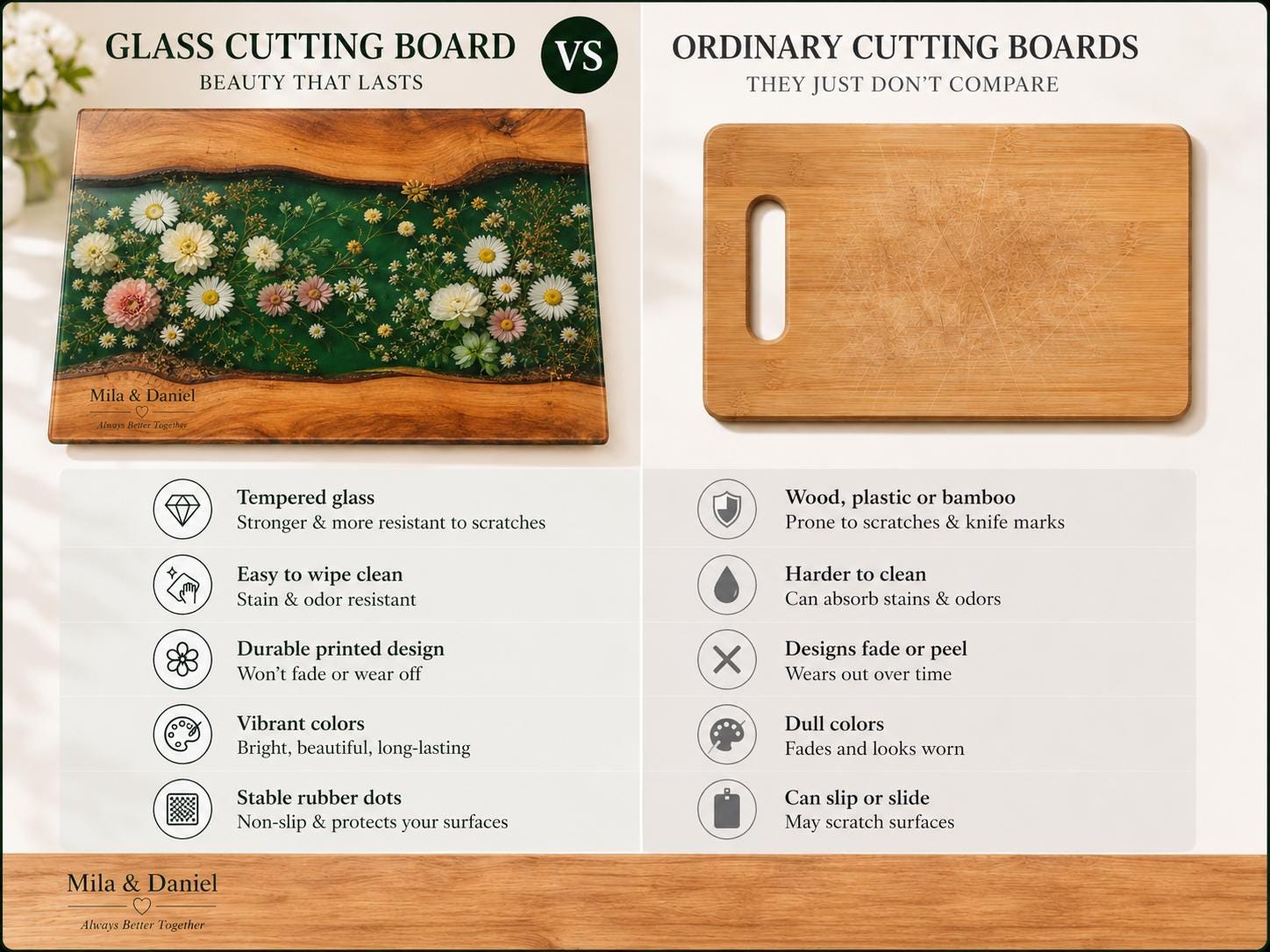 Personalized Floral Cutting Board, Green Daisy Glass Board, Custom Couple Kitchen Gift