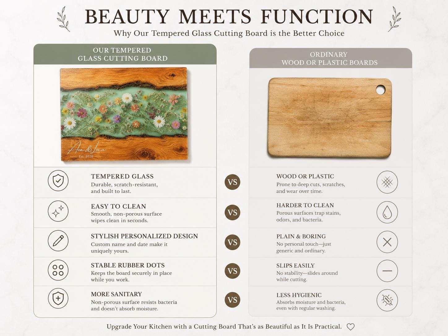 Custom Chopping Board with Names, Mint Floral Glass Cutting Board, Personalized Kitchen Gift