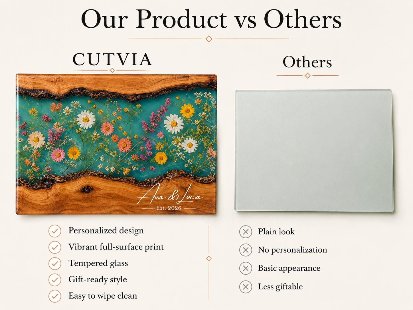 Personalized Cutting Board, Wildflower Chopping Board, Floral Kitchen Gift