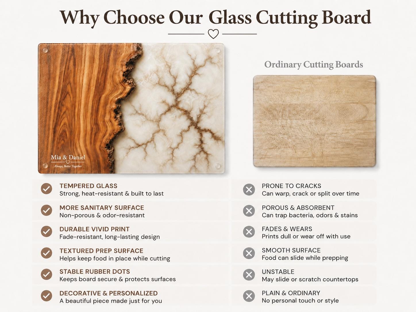 Custom Glass Cutting Board - Purple Geode Design with Gold Accents