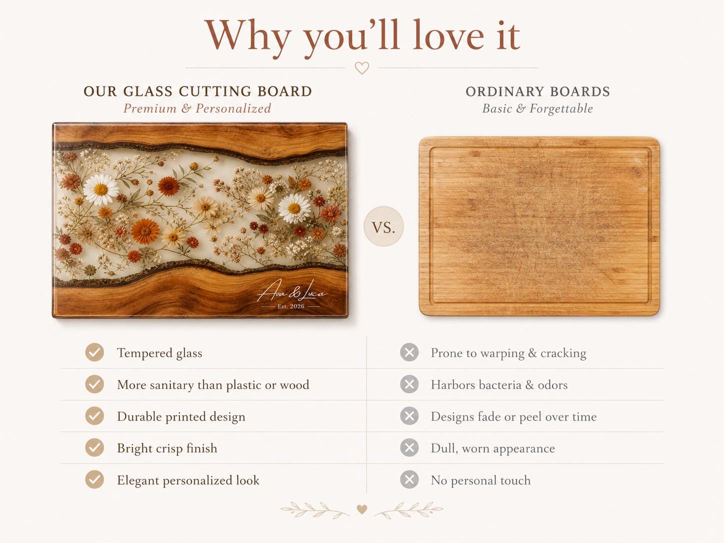 Personalized Floral Cutting Board, Custom Wood Chopping Board, Wildflower Charcuterie Board, Cheese Board Serving Tray