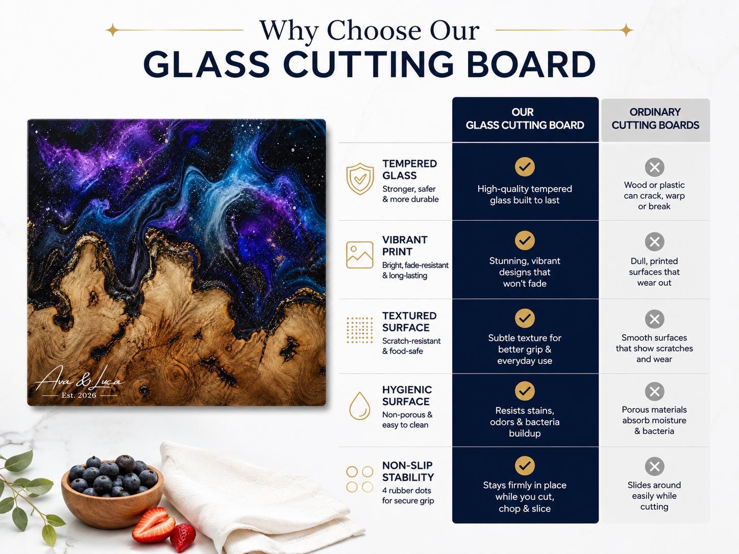 Custom Glass Cutting Board: Purple Geode Style - Personalized Names