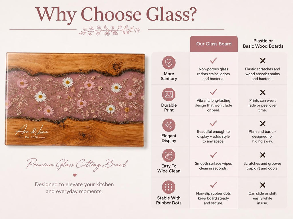 Custom Cutting Board: Blue Resin Style - Tempered Glass, Personalized Names