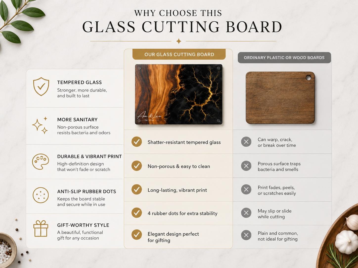 Personalized Glass Cutting Board, Purple Geode, Gold Accents (2 Sizes)