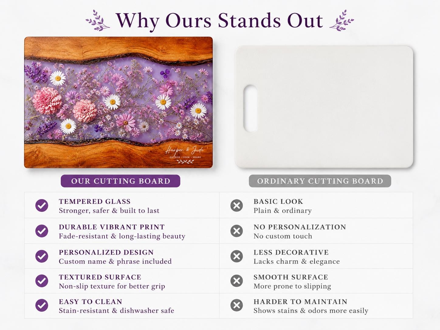 Personalized Floral Cutting Board, Purple Wildflower Glass Board, Custom Kitchen Gift for Housewarming
