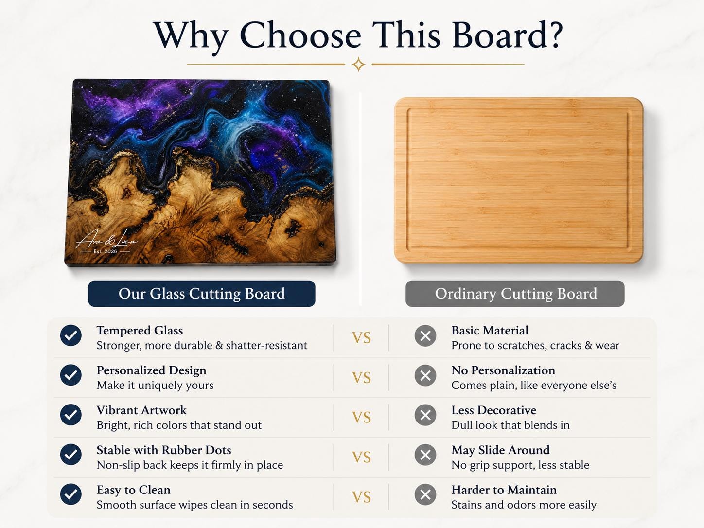 Custom Glass Cutting Board: Purple Geode Style - Personalized Names