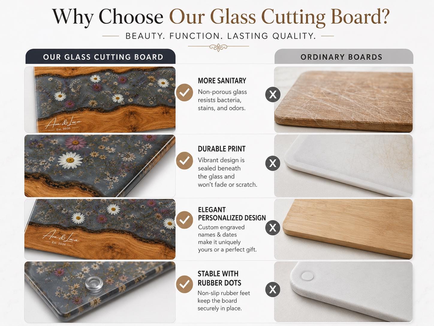 Personalized Charcuterie Board, Gray Floral Cutting Board, Housewarming Gift