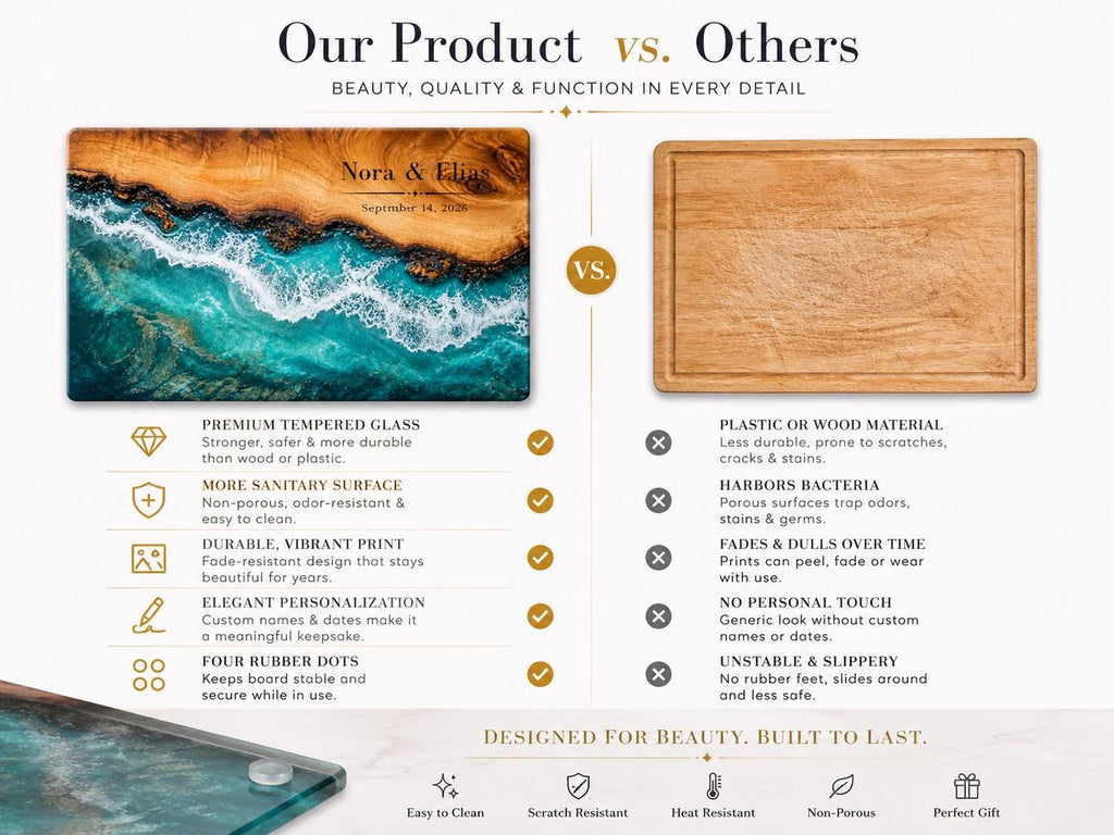 Personalized Beach Cutting Board, Ocean Wave Glass Board, Custom Couple Kitchen Gift