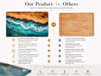 Personalized Beach Cutting Board, Ocean Wave Glass Board, Custom Couple Kitchen Gift