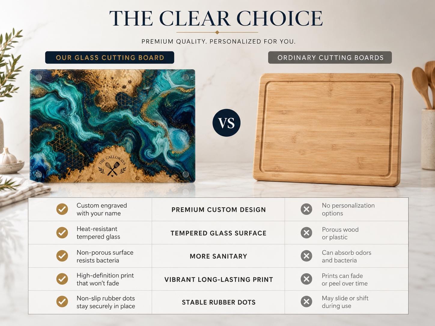 Personalized Glass Cutting Board - Blue Resin Style with Gold Details