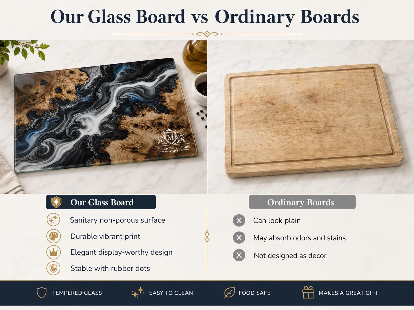 Personalized Glass Cutting Board - Purple Geode Art with Custom Names